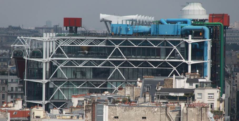 Centre Pompidou location