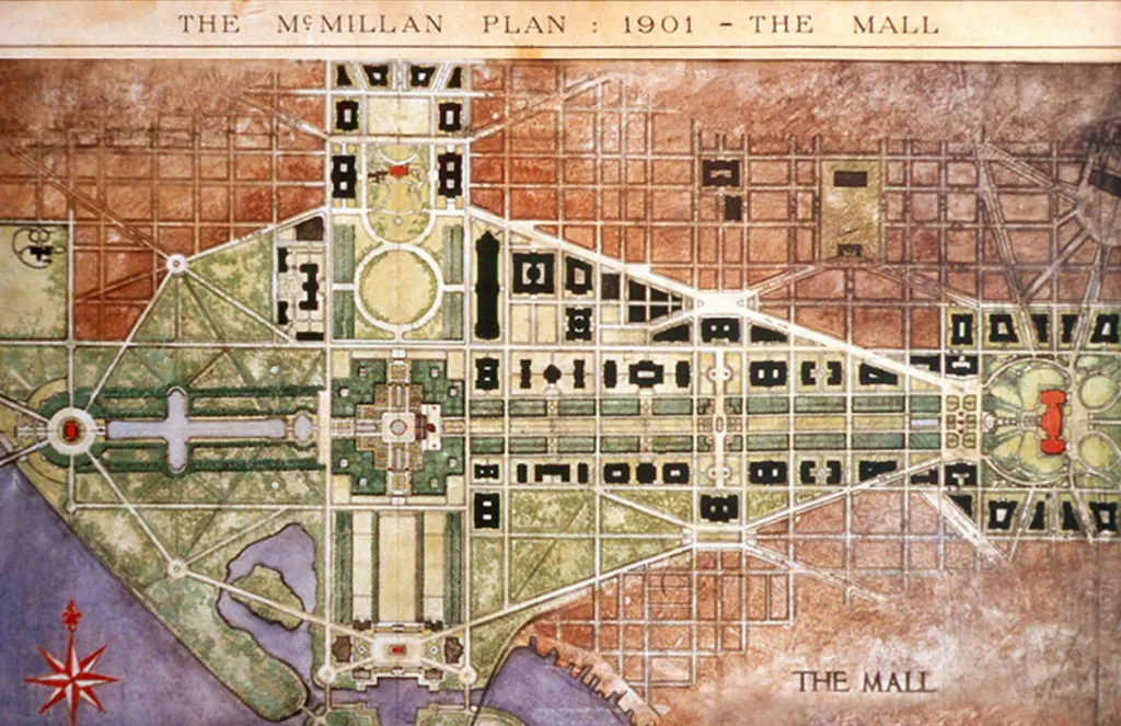 The McMillan Plan in 1901