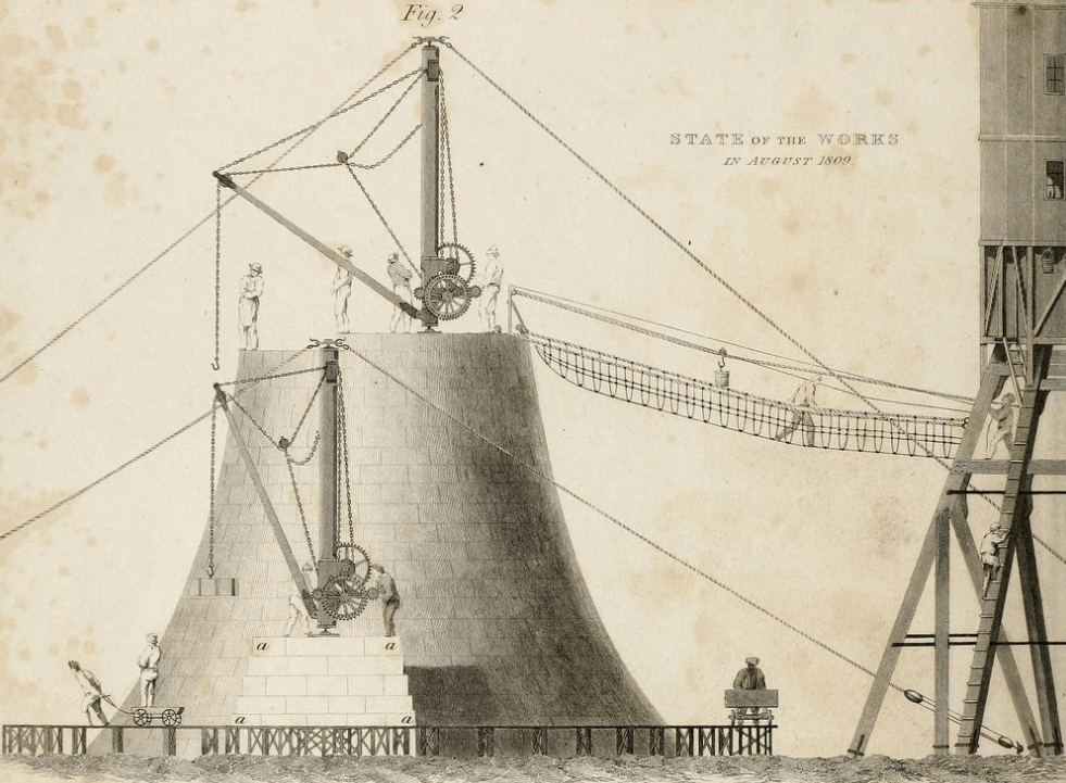 Detail of construction in 1809