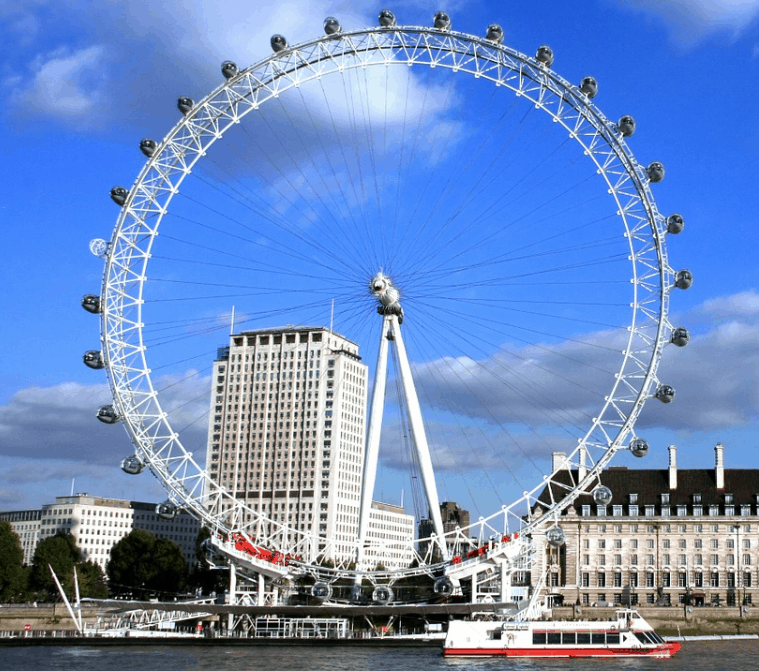 facts about the London Eye
