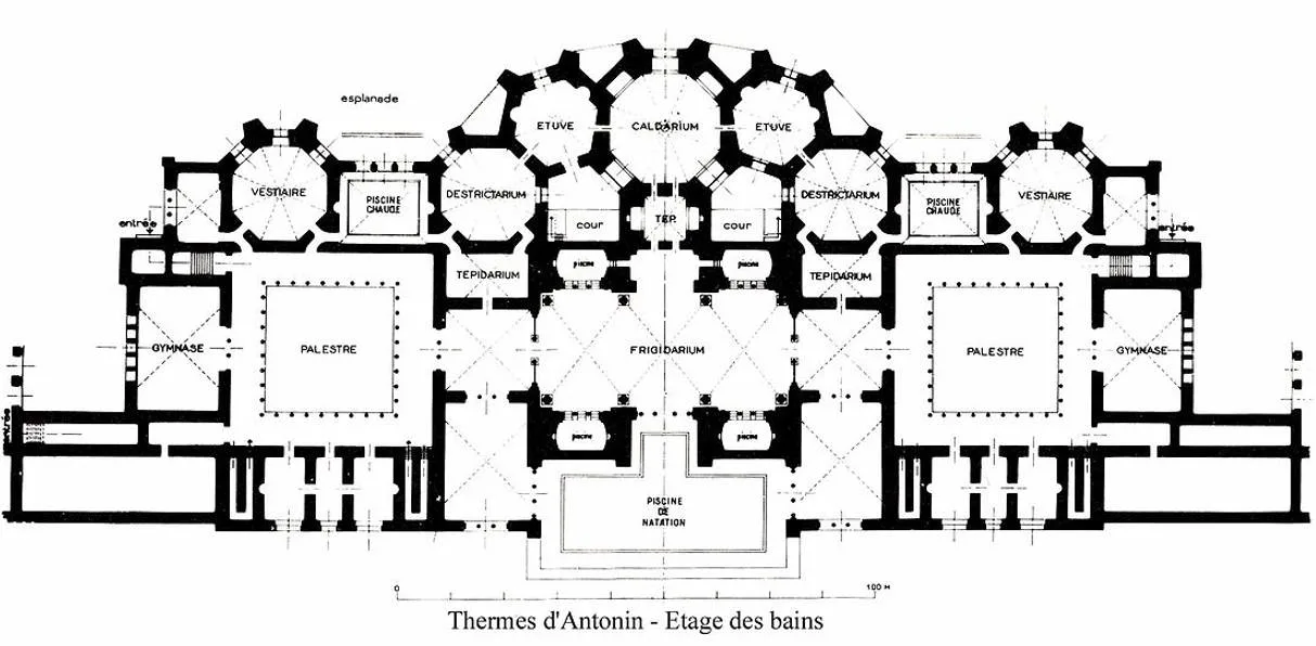 Baths of Antoninus dimensions